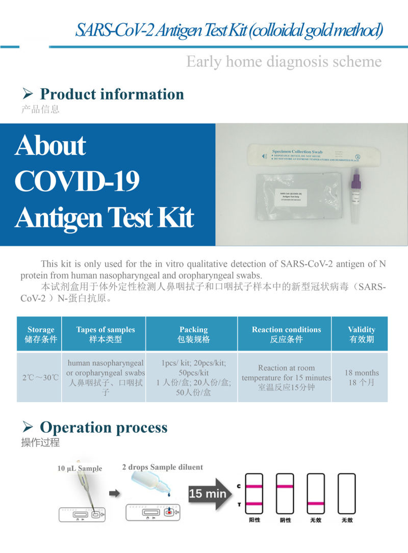CE FDA Approved Igg / Igm Fast Diagnostic Kit (Colloidal Gold-Based)
