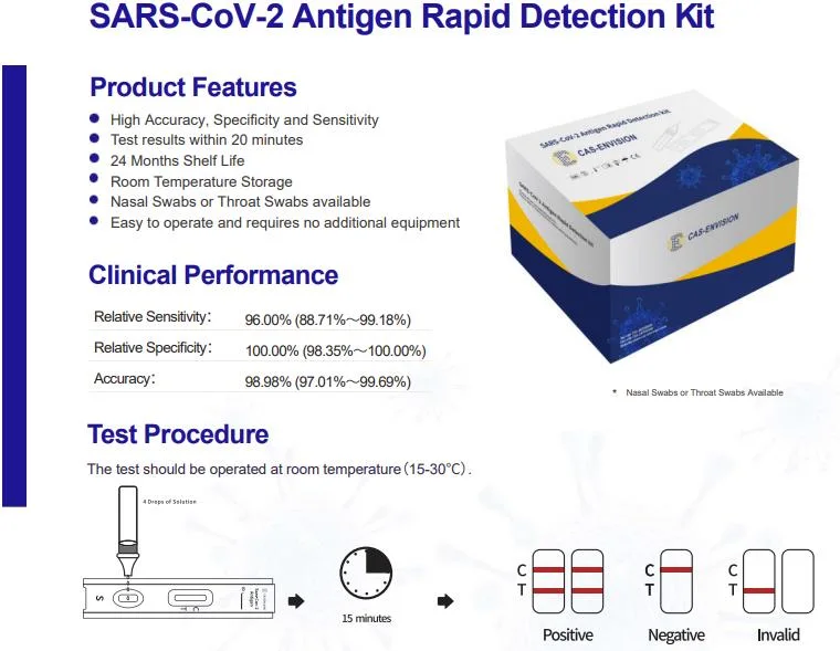 CAS-Envision Rapid Antigen Test Drop Test Kits Fast Reaction Rapid Diagnostic Kit One Step Cassette Test Kit