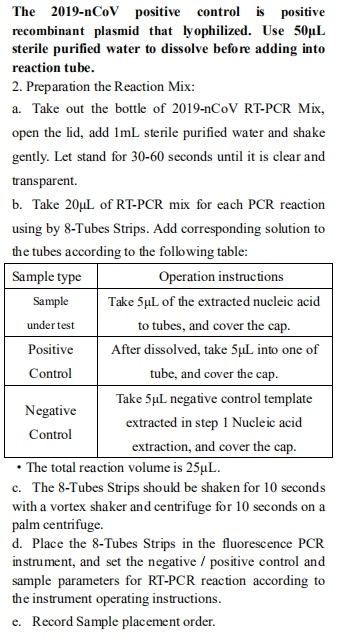Detection Kit / Diagnostic Kit /Rapid Test Kit (Fluorescent PCR)