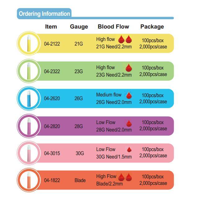Safety Blood Test Lancets for Serum Antibody Test