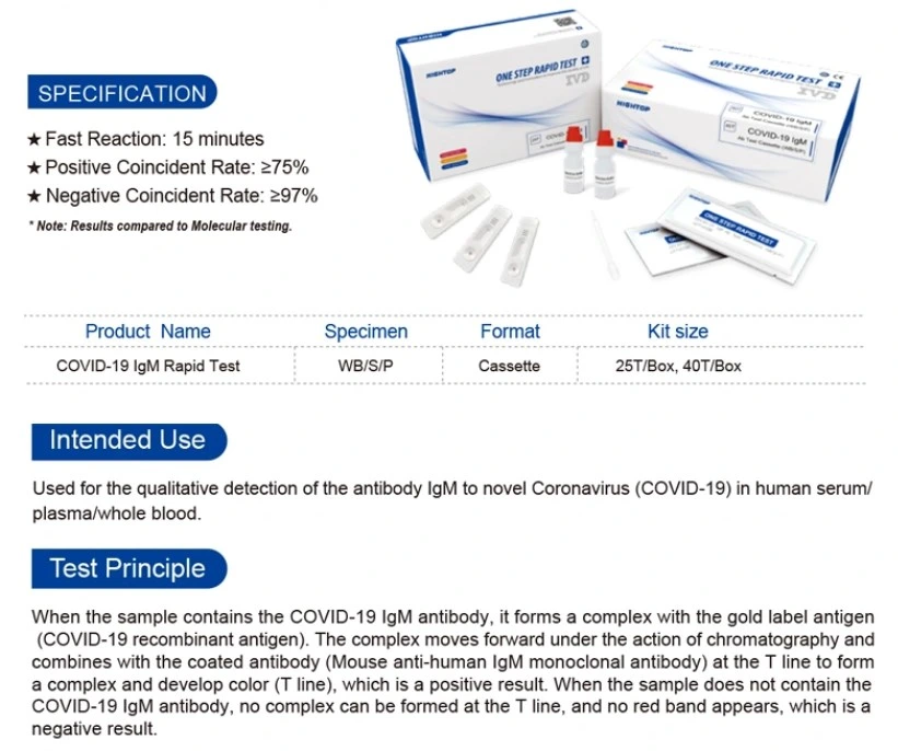 High Sensitivity Igg/Igm Antibody Rapid Diagnostic Test Kits