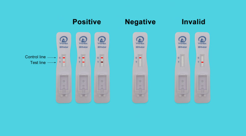 Popular Iin European Countries Medical Ivd Rapid Diagnostic Test Kits HBsAb Test Card/Infectious Diseases Rapid Test