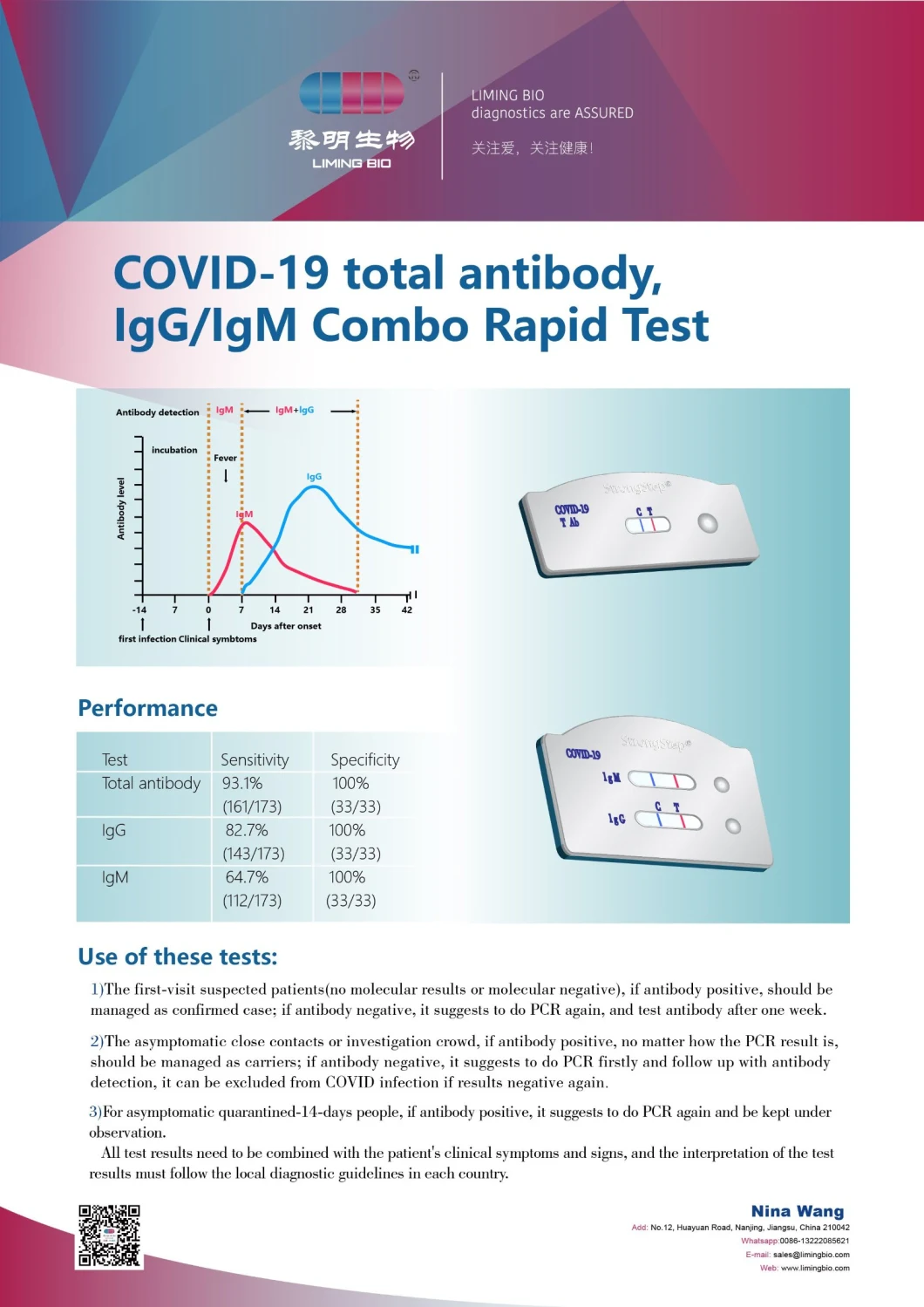 Anti Igm/Igg Rapid Test Kit (Colloidal Gold) 