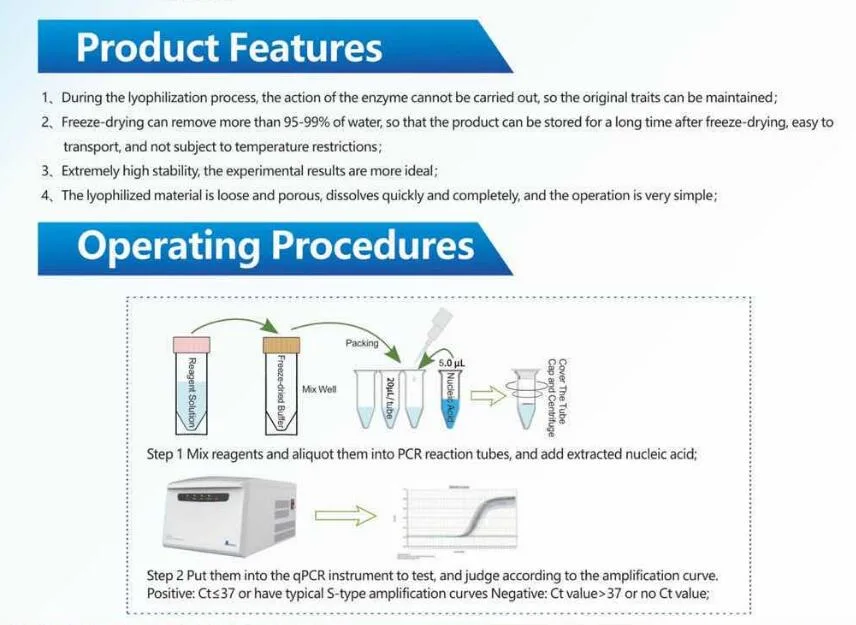 Virus Real Time PCR Rapid Test Kit Nucleic Acid Test