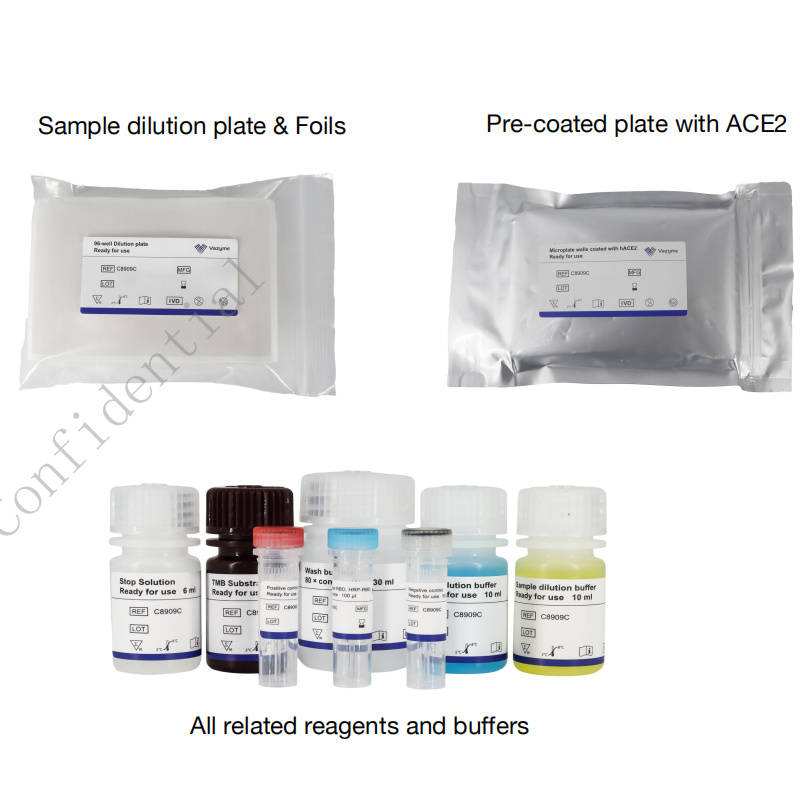 CE-Marked Rapid Igm-Igg Antigen Test