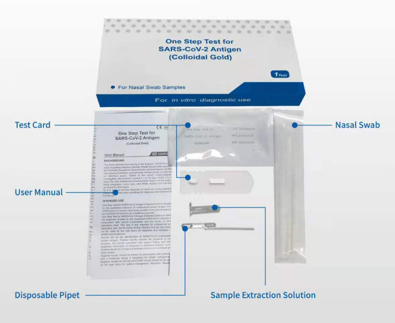 Clinical Analyzer Reagent Biochemical Kit Suitable for Clinical Diagnosis