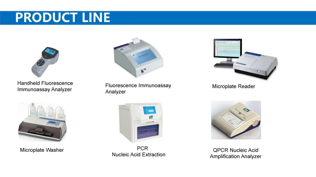 Thermocycler PCR, PCR Test Analyzer, Lab PCR Analyzers
