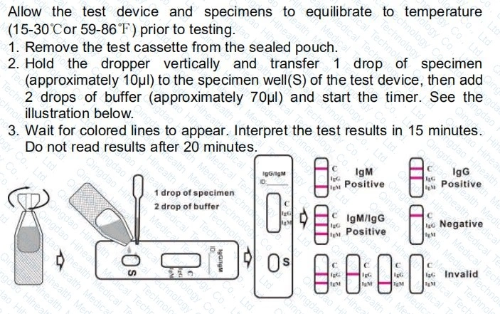 Clungene Clongene Popular Antigen Diagnostic Rapid Test Cassette Test Kit 2021 Model