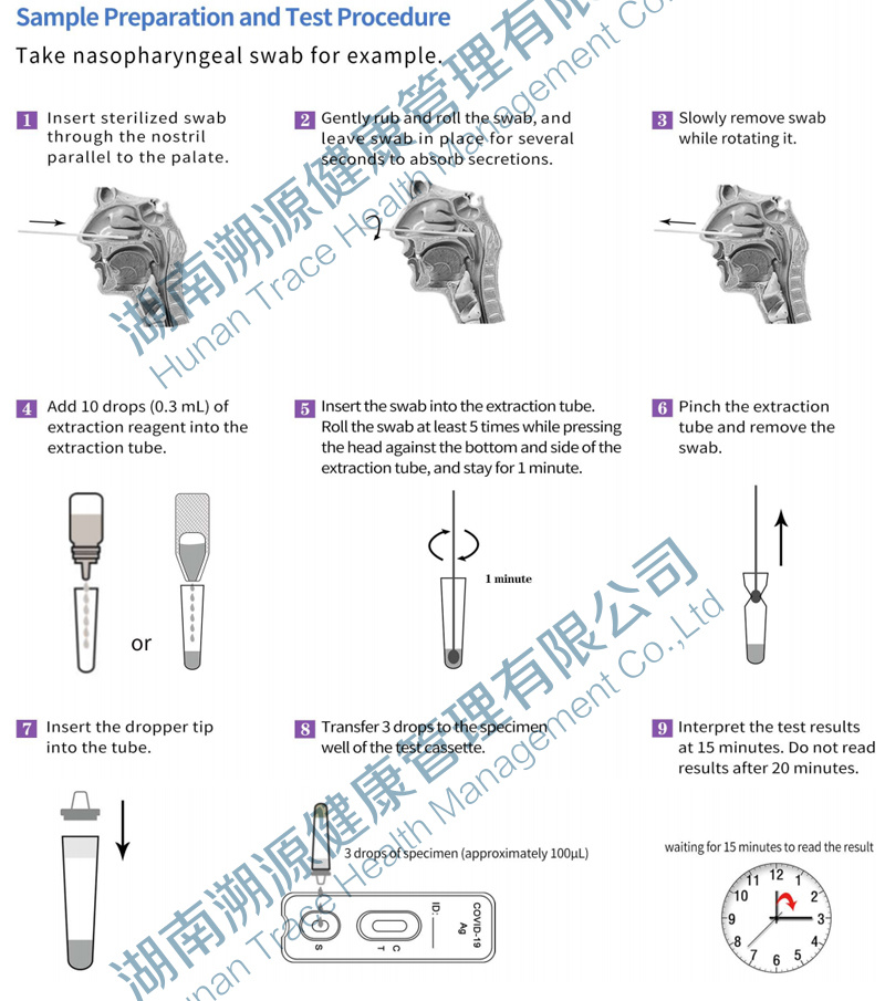Infectious Disease Rapid Antigen Test Kit/Swab Rapid Test Kit