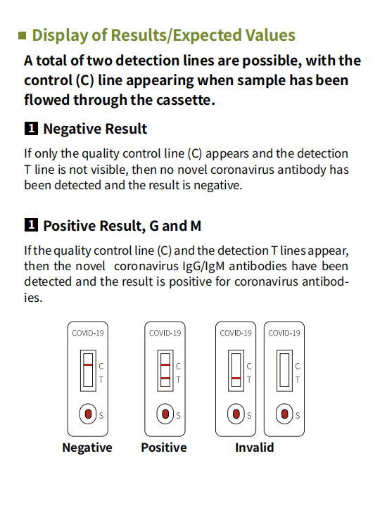 Whole Blood Igm-Igg Combo Rapid Diagnostic Test Kit Rapid Test Kits