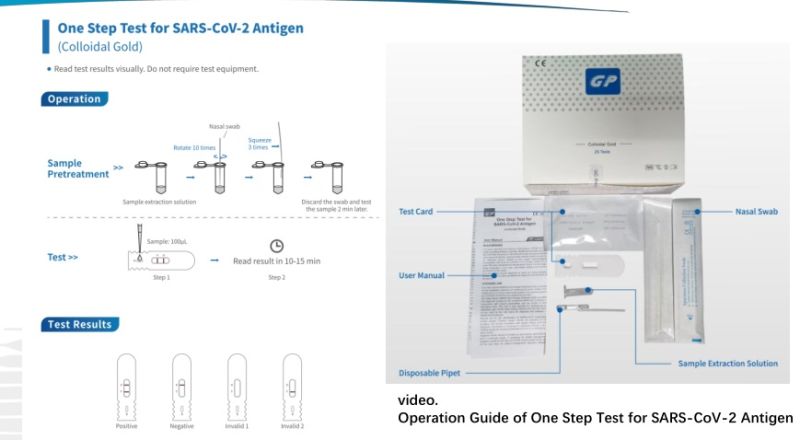 Gp Antigen Rapid Test Cassette (swab) Test Kit
