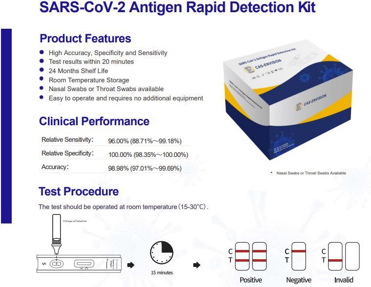 Rapid Test Kit Quick Diagnostic Test Cov Colloidal Gold Test Kit