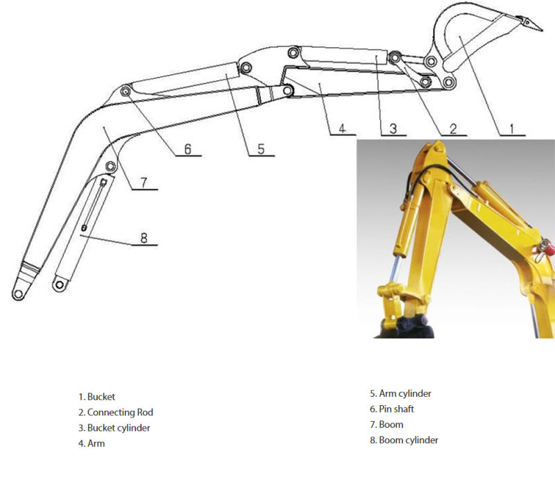 Energy-Saving Explosion-Proof Electric Hydraulic Excavator with Quick Coupling