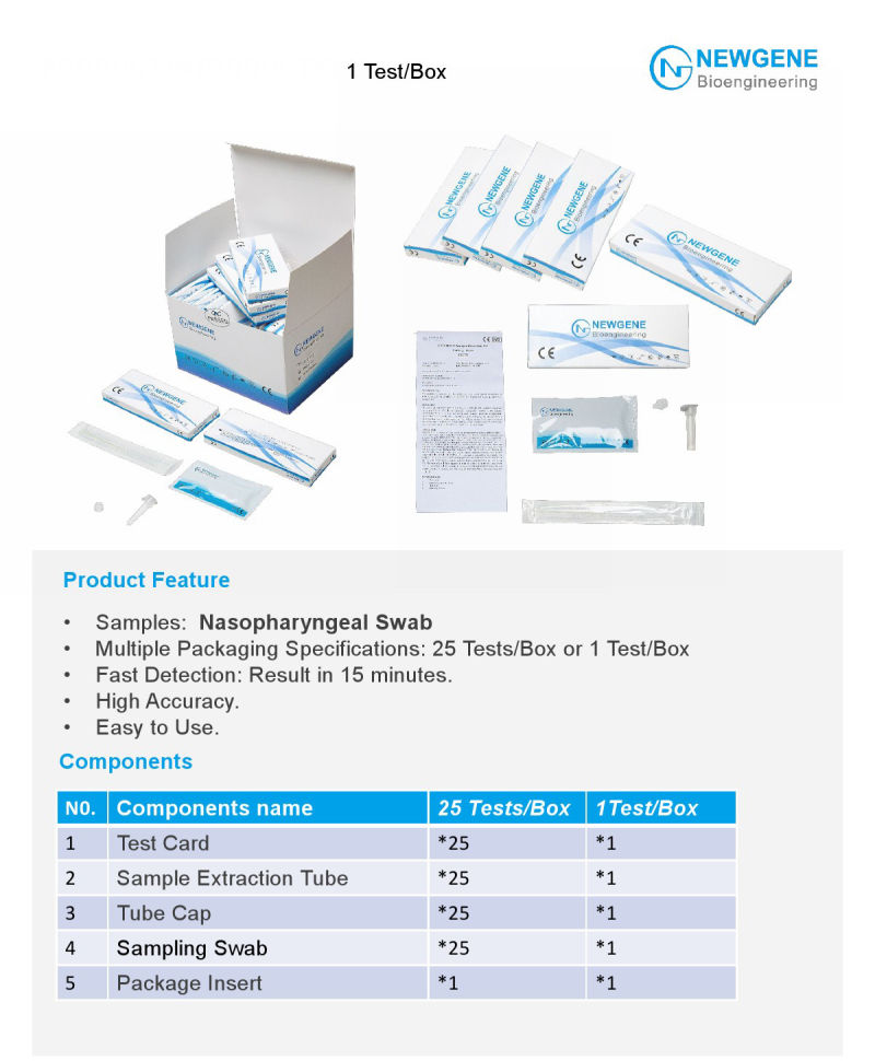 CE Approved Coil 19 Antigen One Step Rapid Test
