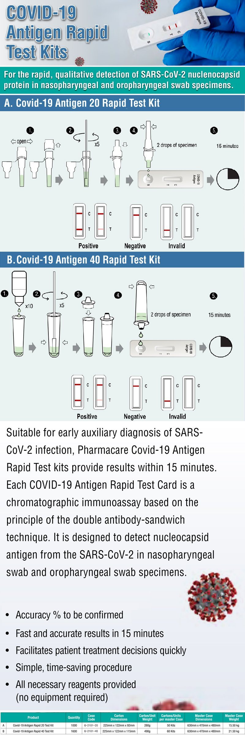 One Step Fast Reaction Rapid Diagnostic Antigen Kit