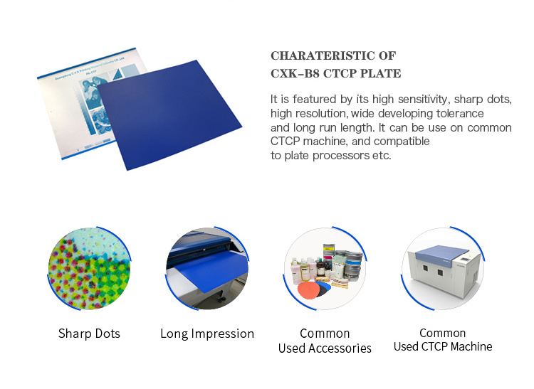 Ctcp Offset Plate Positive
