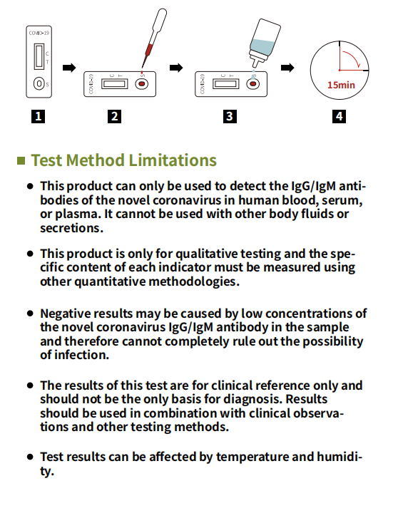 Whole Blood Igm-Igg Combo Rapid Diagnostic Test Kit Rapid Test Kits