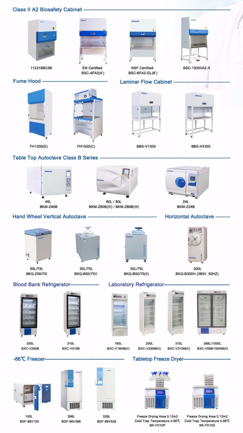 Biobase Real Time PCR Machine PCR Test Kit