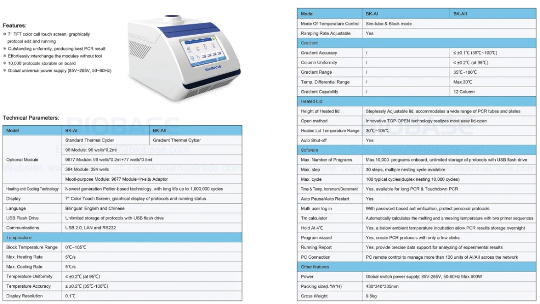 Classic Thermal Cycler for DNA Testing/PCR Machine
