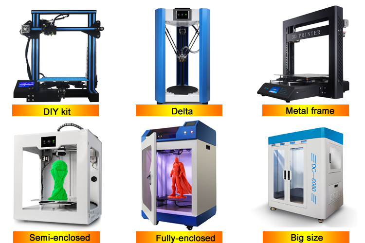 High Accuracy Synchronous Microstepping Rapid Prototyping Machine