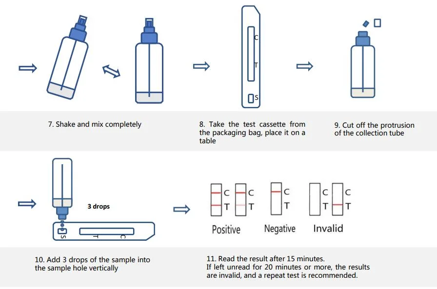New Version Joinstar Antigen Rapid Test Kit Saliva Method Saliva Testing Kit