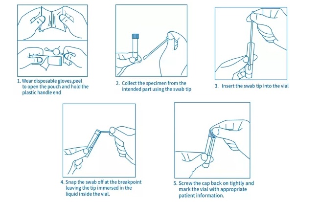 Sample Collection Test Kit 3ml Disposable Nasal Swab