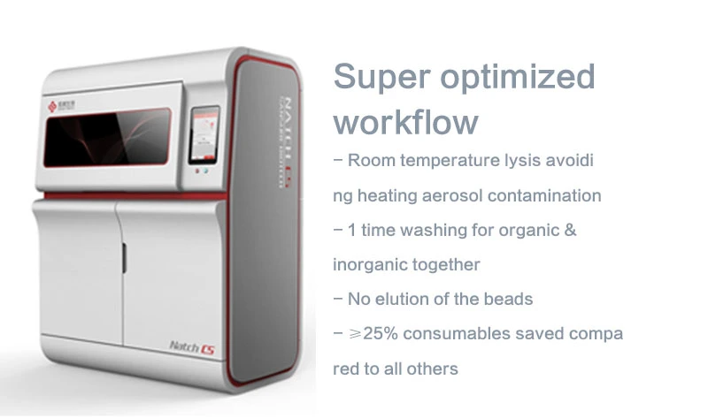 Real Time PCR Detection System 48 Channels Rna Analysize Machine, Nucleic Acid Test Kit