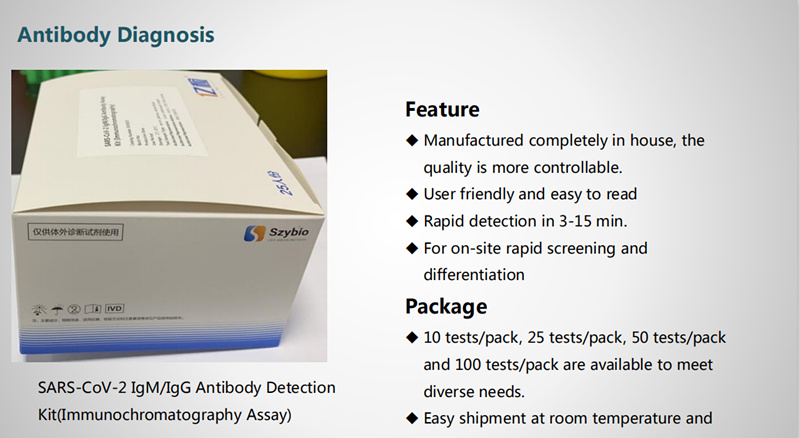 Virus Antibody Rapid Detection Test Kit Medical Test Kit 