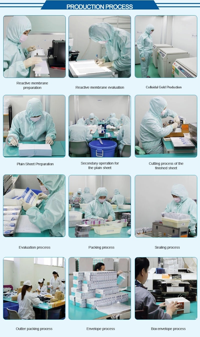 Rotavirus and Adenovirus Antigen Medical Test Kit, Viral Diarrhea, Enteritis Antigen Medical Test Kit