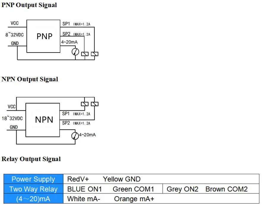LCD display RELAY PNP NPN Differential Pressure Controller