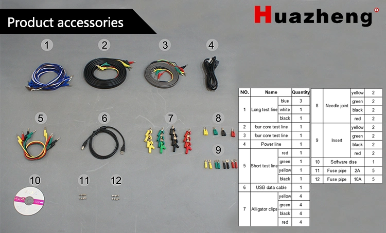 Three Phase Relay Test Set Secondary Current Injection Relay Tester