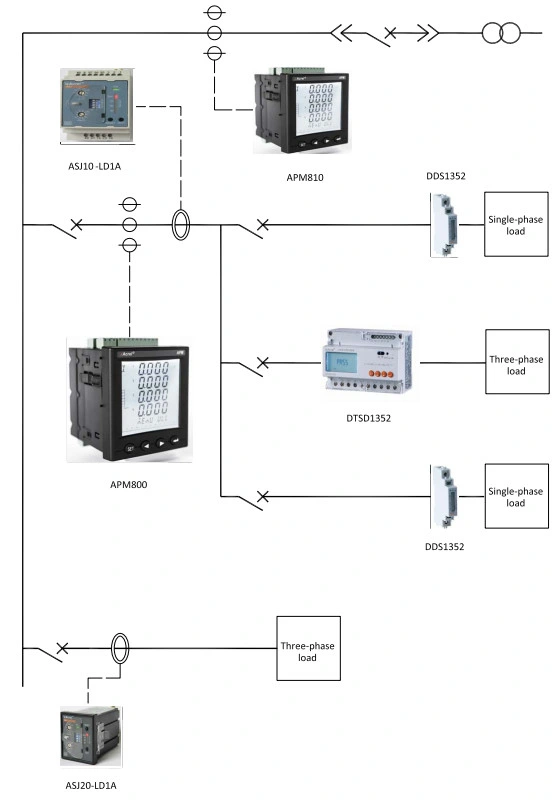 Acrel Asj20-Ld1a Input 30mA-30A Earth Residual Current Protection Relay with Overcurrent Alarm