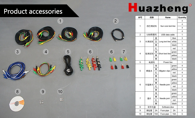 Hzjb1200 Factory Dierct Sale Secondary Current Injector for Relay Testing