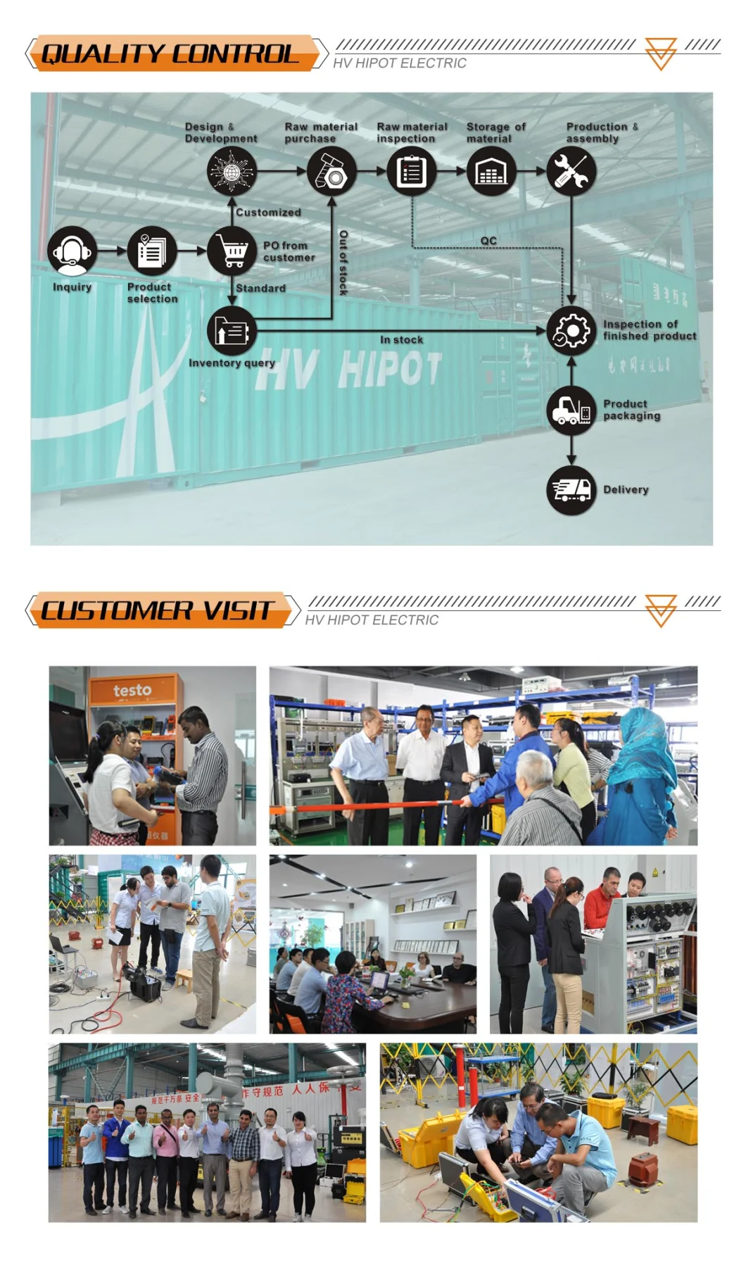 Digital Analog Protection Relay Test System of Smart Substation