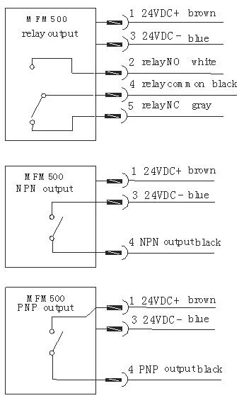 Accurate Relay PNP NPN Smart Intelligent Stainless Steel Flow Switch with Optional Output Signal MFM500