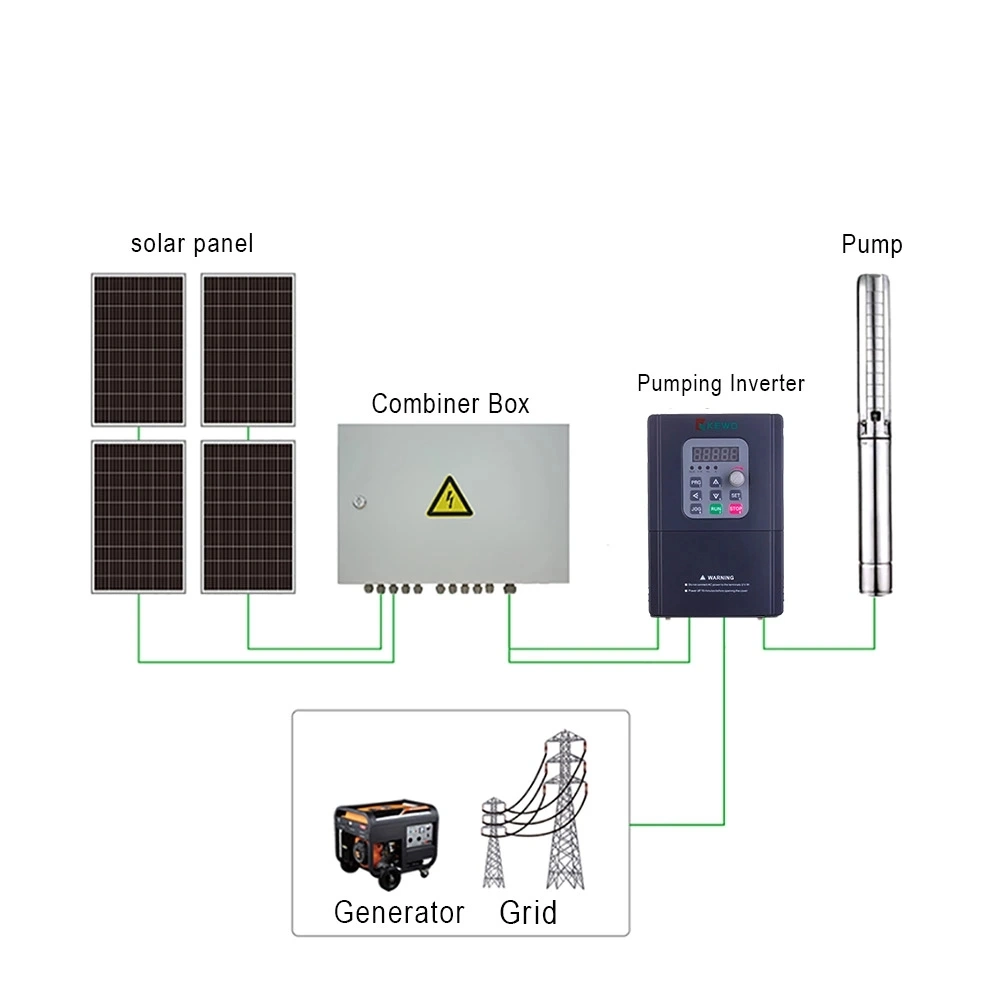 220V 400W 750W 1500W 2200W Solar Pump Inverter with Single Phase for Solar Water Pump System