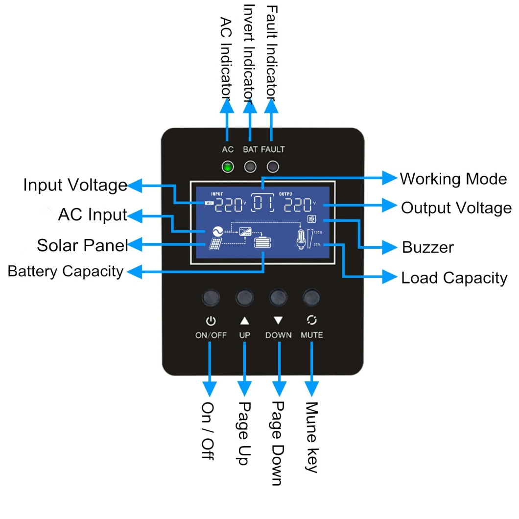 5kw 120/240VAC Split Phase Hybrid Solar Power Inverter with 60A MPPT Solar Controller (MI--7kVA)
