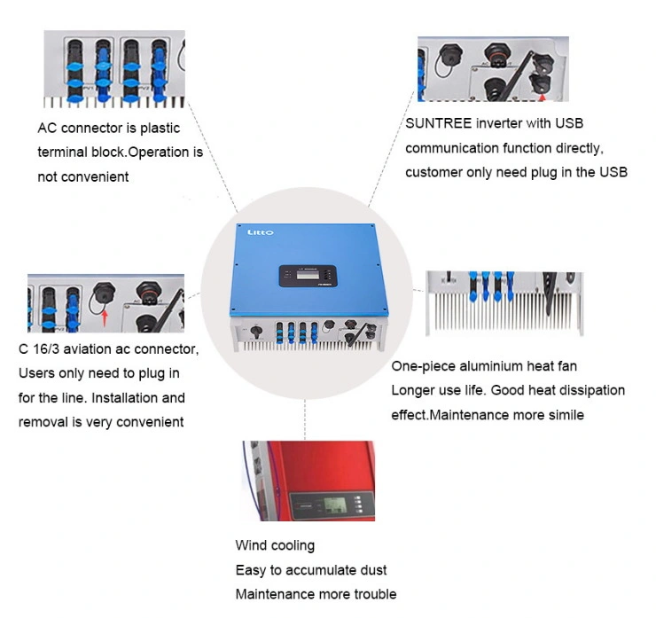 Single Phase and Three Phase of Power Inverter for Solar (on Grid Inverter 5kw to 40kw)