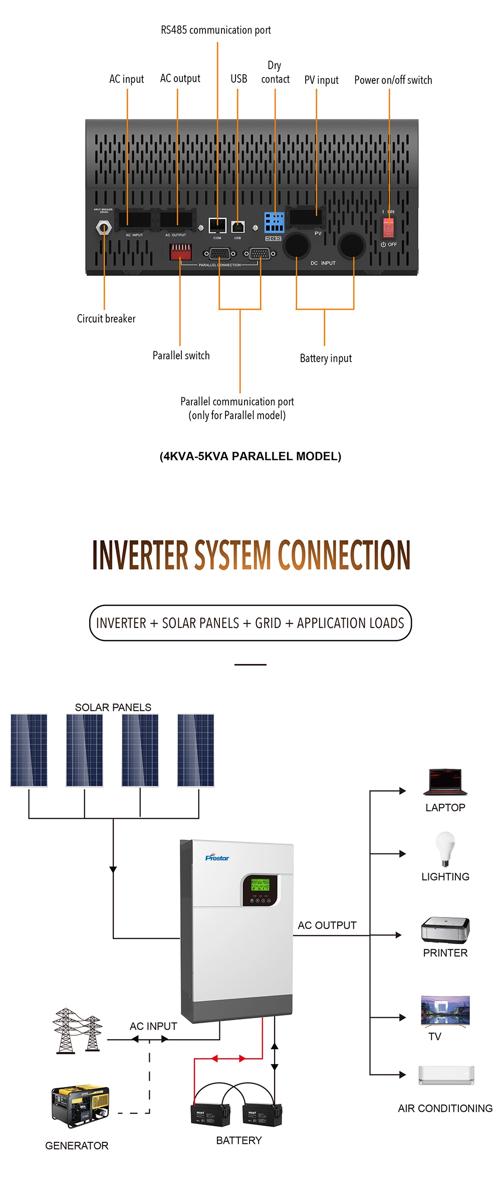5000W/5kw 48VDC on/off Solar System Solar Grid Tie Inverter Hybrid Bi-Directional Solar Inverters