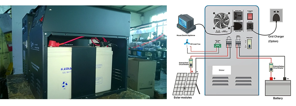 Hybrid off-Grid Buildin MPPT PWM Battery Solar Inverter Solar Power System Inverter
