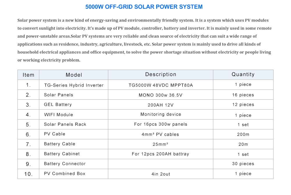 Home off Grid Inverter 1000W 2400W 3500W 5000W 10kw 12kw 15kw Grid Tie Solar System