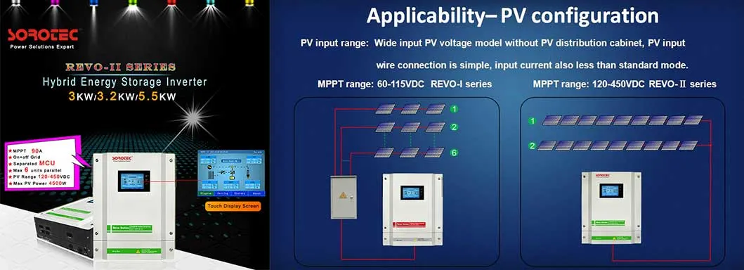 3-5.5kw Hybrid Solar Inverter 220/230VAC with MPPT Solar Controller