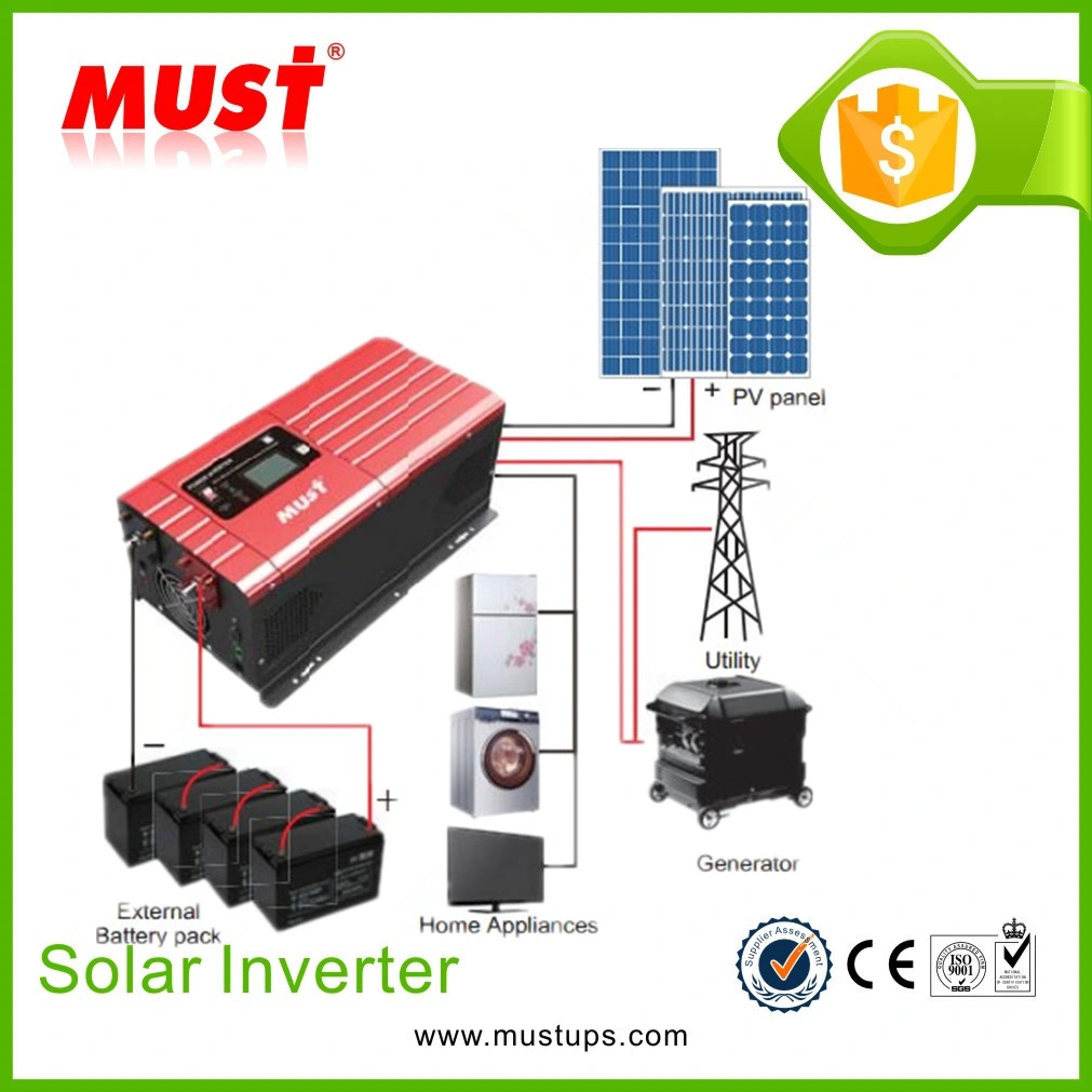 Must PV Battery Priority Solar Power Pure Sinewave off Grid 1kw to 6kw Inverter