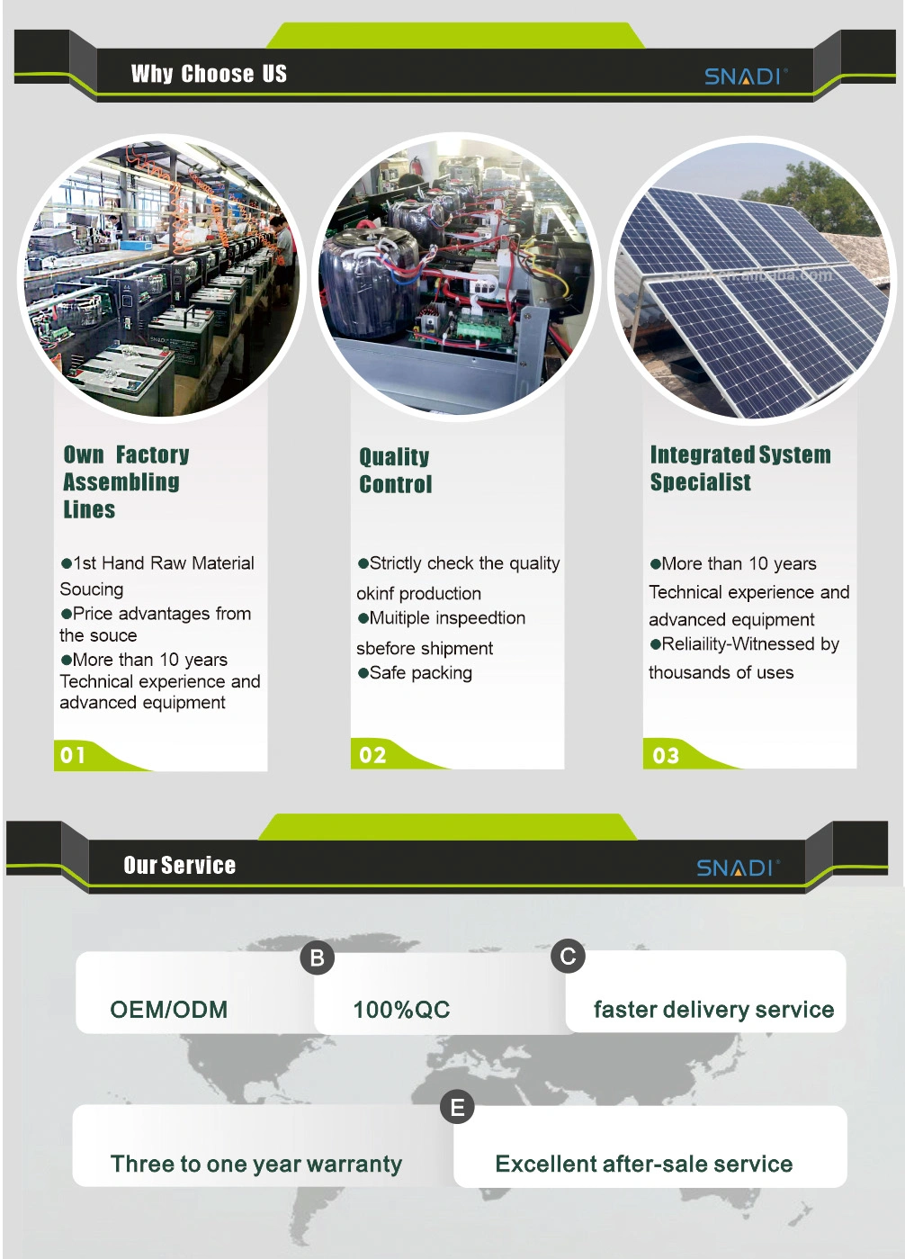 1kw/2kw/3kw/5kw/6kw off Grid PWM Hybrid Solar Power Inverter for Solar Panel System