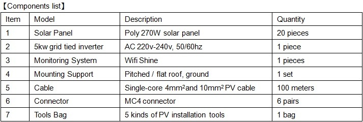 3K 4kw 5kw 6kw 8kw Solar System with Top Solar Panel and Grid Tie Solar Inverter