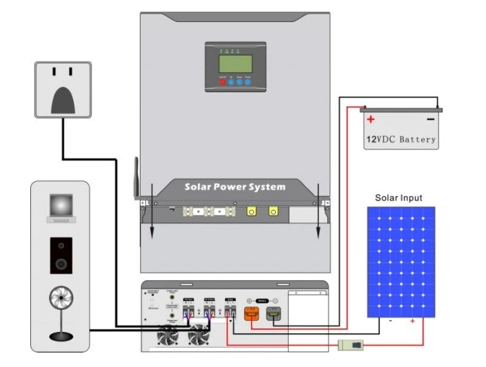 5kw Solar Inverter MPPT 48V 60A Solar Home WiFi Hybrid Power Inverters