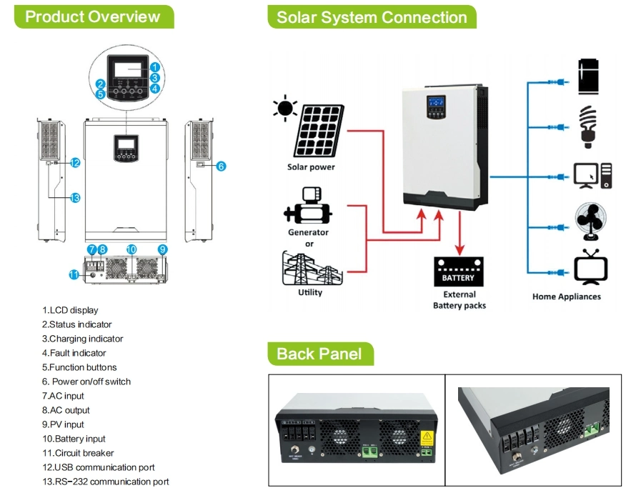 5000W 48VDC 230VAC off Grid Hybrid Solar Power Inverter with 80A MPPT Solar Controller