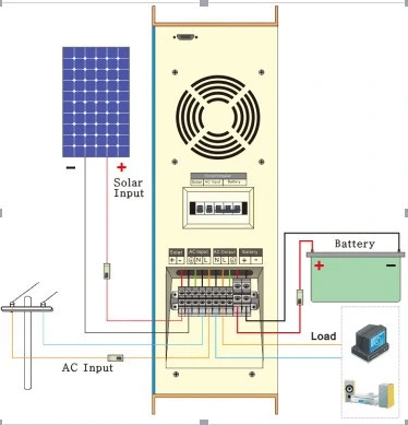 Grid Inverter 5kw 5000W Auto Frequency 50/60Hz 110V 220V Solar Hybrid Inverter