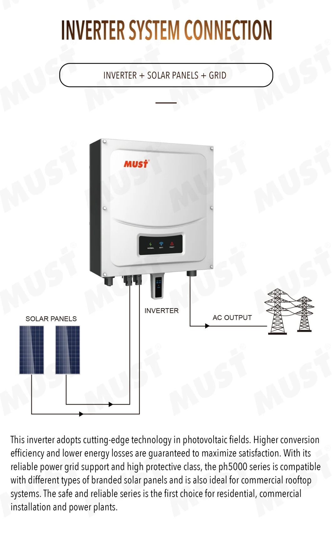 High Efficiency Must 3kw on Grid Solar Inverter 2000W 3000W 5000W 8000W 9000W 10kw Grid Tie Inverter for Solar Power System