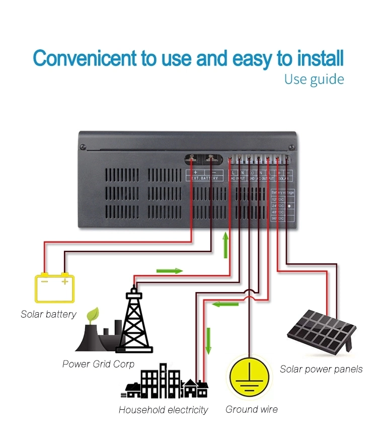 1kw 2kw 3kw 3.5kw 5kw Power Inverter Hybrid Controller Built-in Solar Inverter